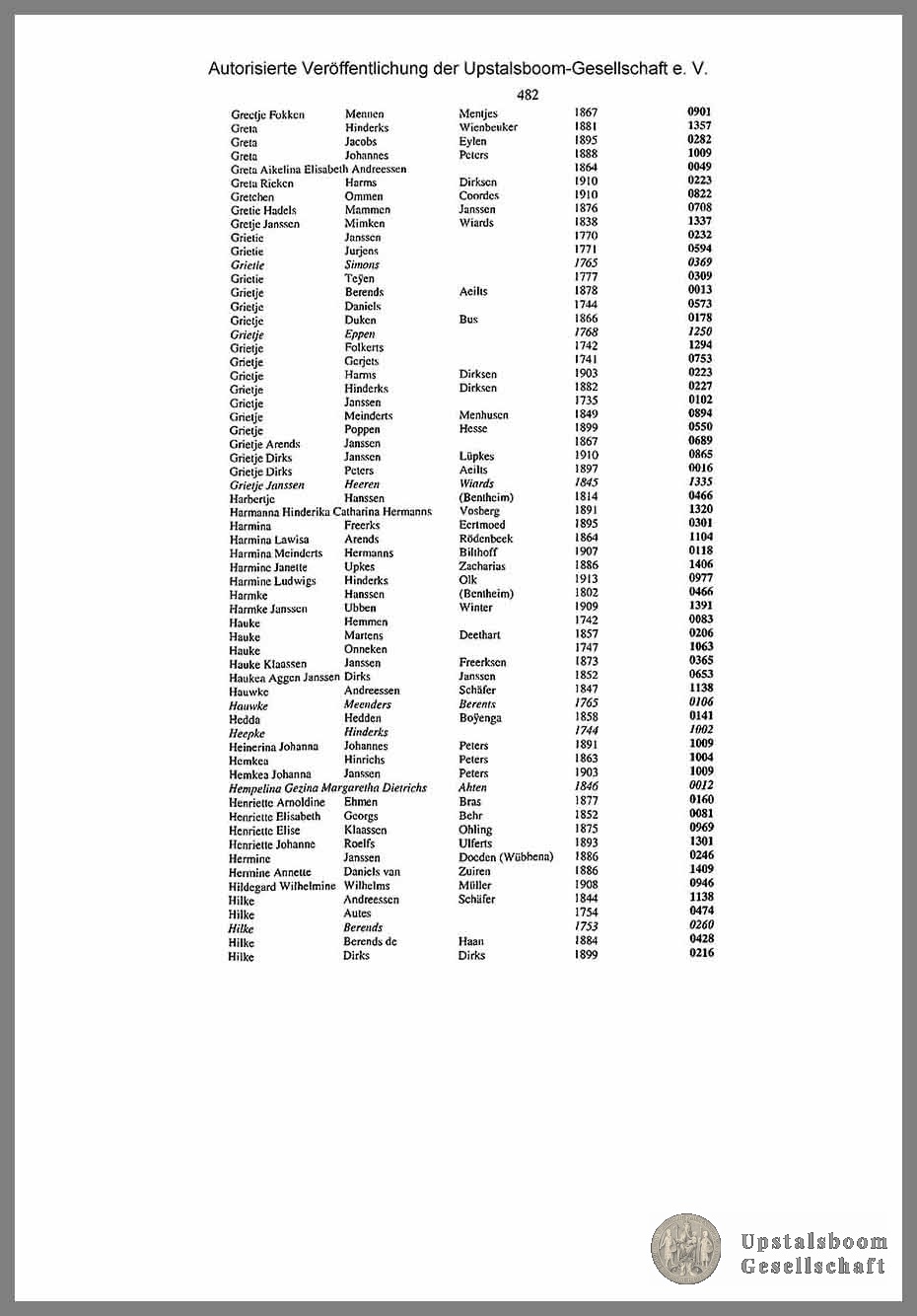 Document